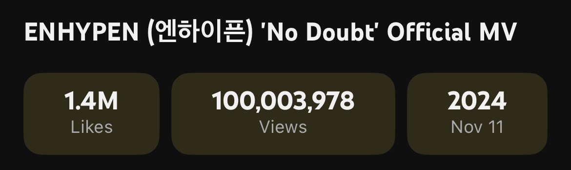 What do you think about ENHYPEN’s “No Doubt” Becomes Their 4th MV To Hit 100 Million Views?
