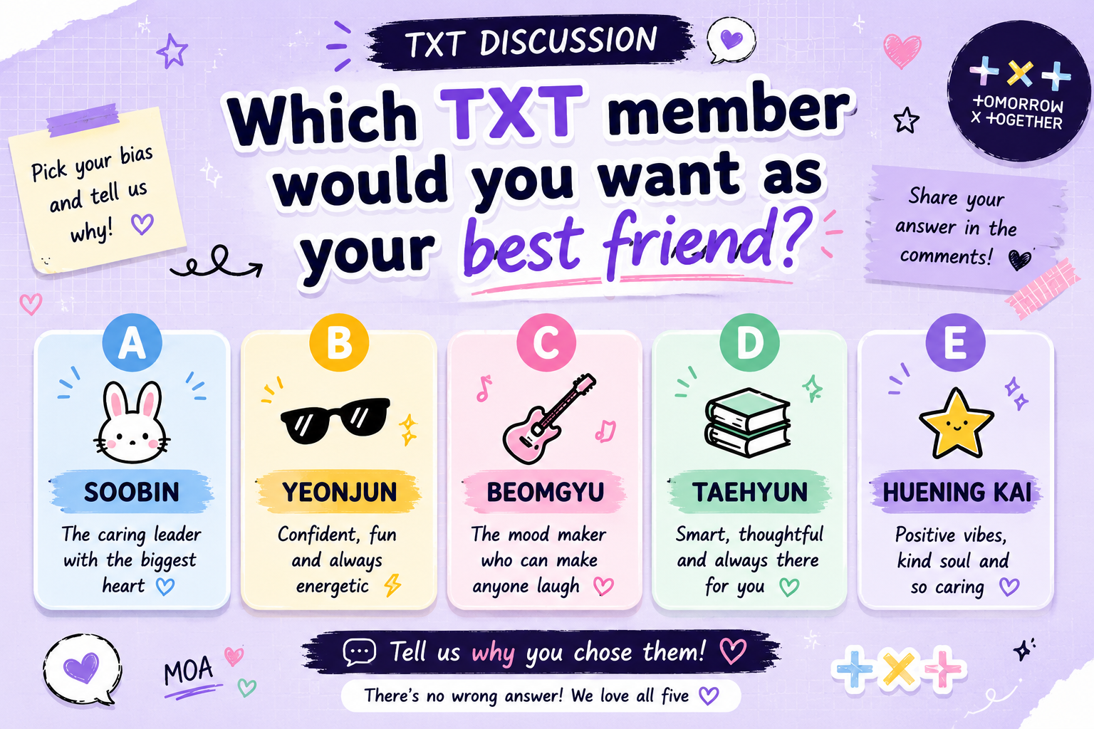 Which TXT Member Would You Want to be as Your Best Friend?